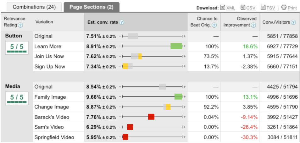 Obama_test_sections