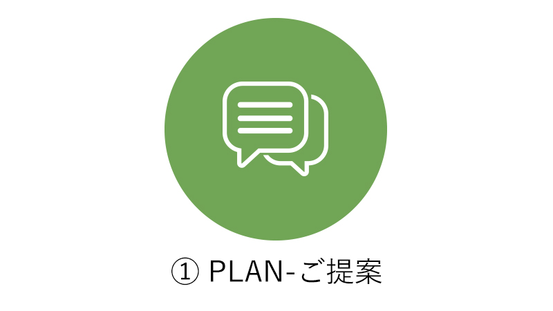 WORKFLOW PLAN　ご提案　AdArch　動画制作